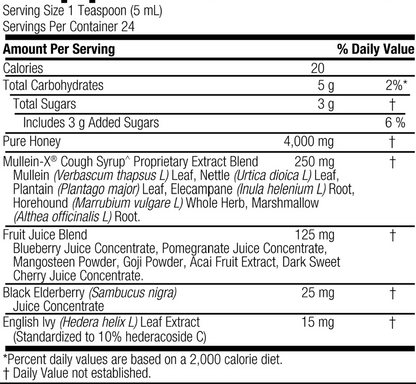 A black-and-white nutrition facts label for cough syrup, showing serving size, calories, carbohydrates, sugars, pure honey, Mucin-X® Cough Syrup extract, fruit juice blend, black elderberry, and english ivy amounts and daily value percentages.