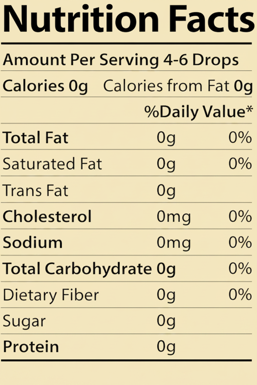 Nutrition facts label for a product with 4-6 drops per serving