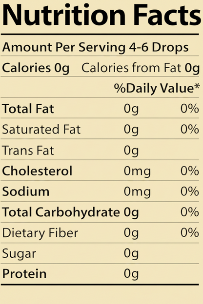 Nutrition facts label for a product with 4-6 drops per serving