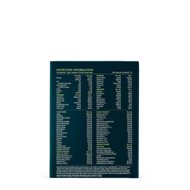 Ingredients of Nuzest Good Green Vitality sachets