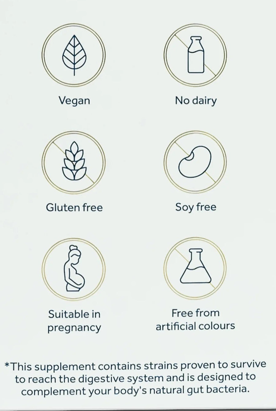 Supplement packaging with dietary information icons and text on a white background