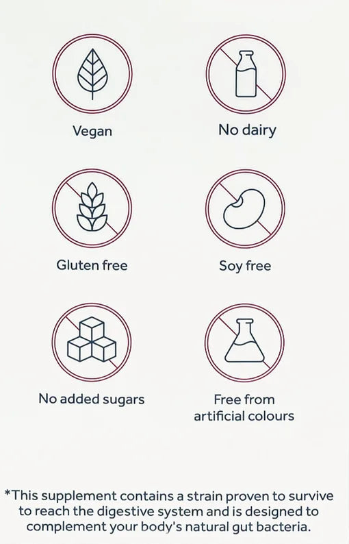 Optibac Boulardii Probiotic 80 Capsules