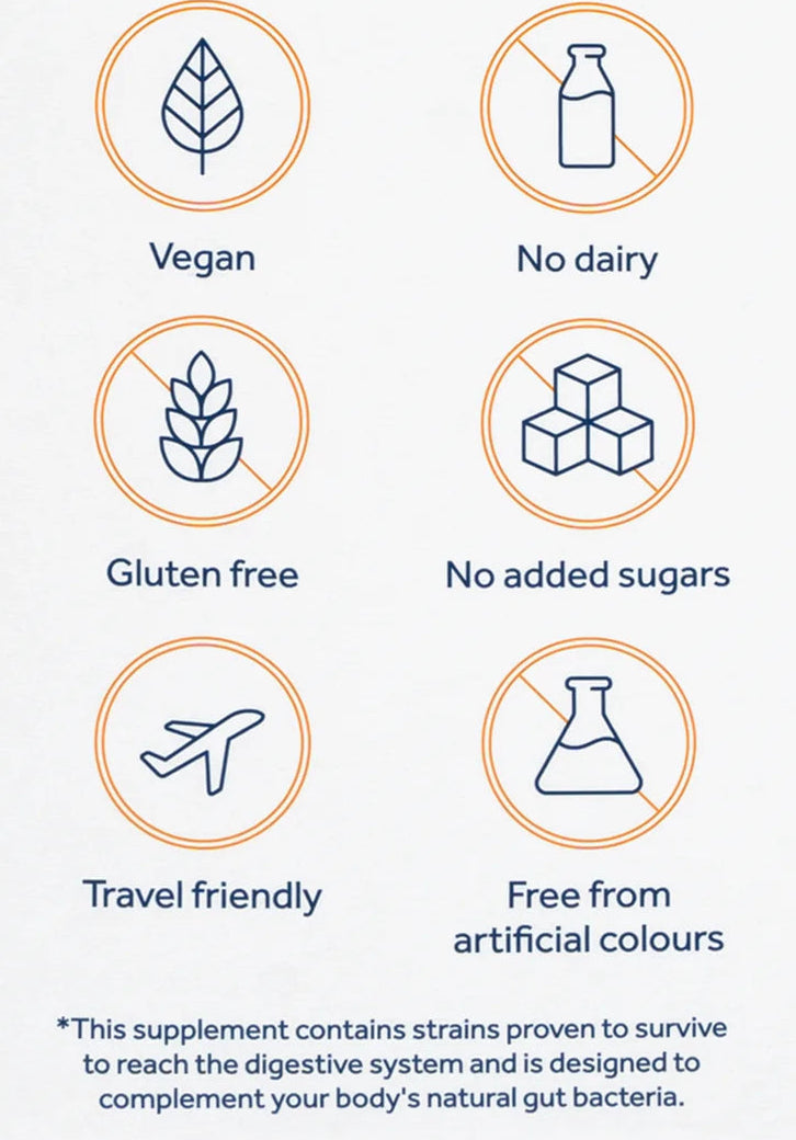 Supplement packaging with icons and text indicating dietary restrictions and features on a white background.