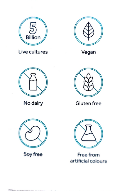 A product information graphic on a white background showing six circular icons with text: 5 Billion live cultures, Vegan, No dairy, Gluten free, Soy free, and Free from artificial colours.