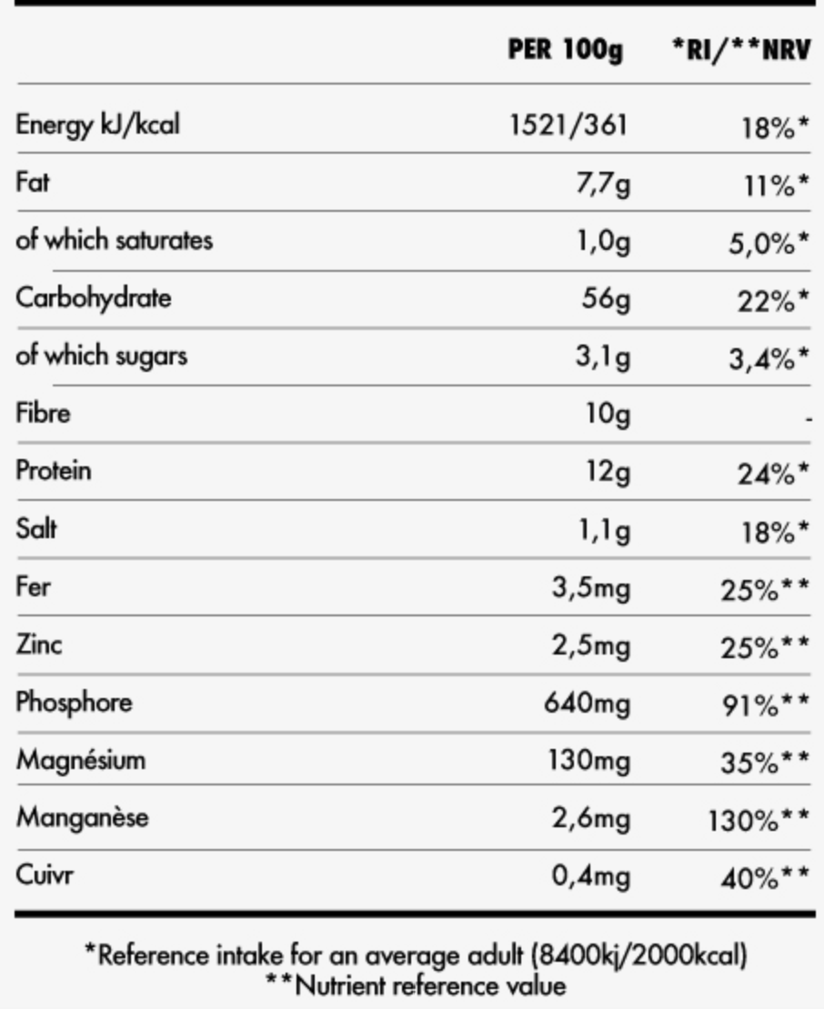 Nutritional information table for a food product showing per 100g values and reference intakes.