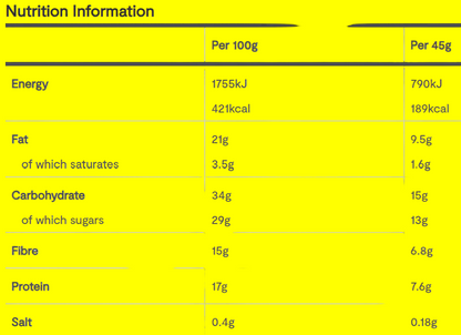 A nutrition facts table labeled 'Nutrition Information' showing energy, fat, carbohydrate, fibre, protein, and salt amounts per 100g and per 45g.