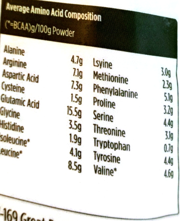 A close-up of a nutrition label showing average amino acid composition for 100g powder, with a dark green header and a white table listing amino acids such as Alanine, Arginine, Methionine, and Valine.