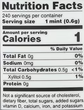 A close-up of a Nutrition Facts label for a mint-sized product, showing serving size 1 mint (0.6g) with calories and nutrient information on a white background.