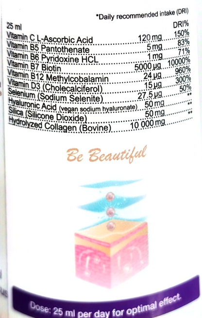 Close-up of a supplement bottle label showing a list of vitamins and collagen ingredients with daily recommended intake amounts, above the words 'Be Beautiful' and a pink and blue layered cake illustration.