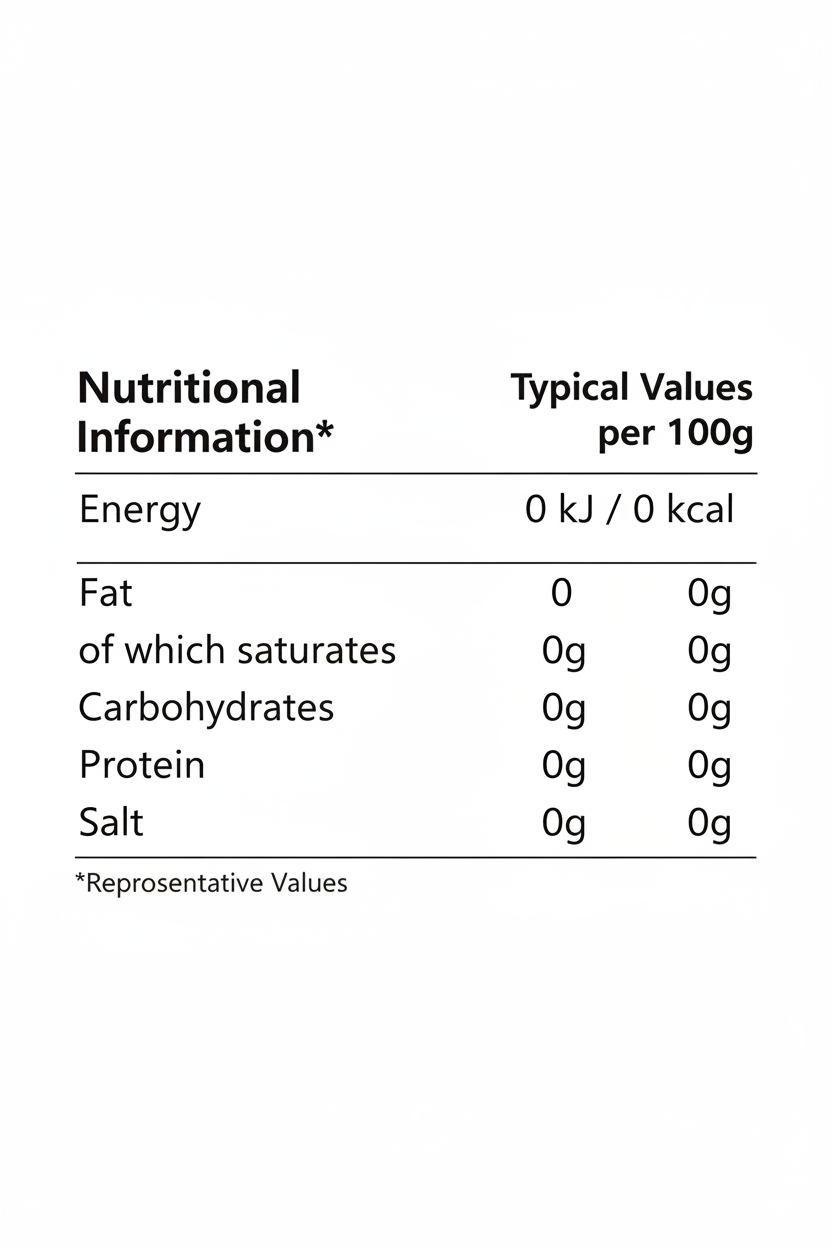 Close-up of a nutrition label showing nutritional information per 100g, including energy, fat, carbohydrates, protein, and salt, with typical values listed on the right.